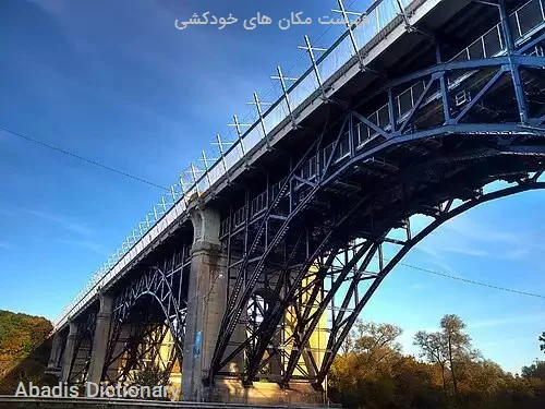 فهرست مکان های خودکشی